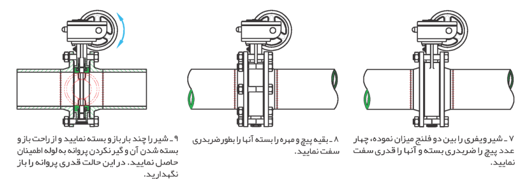 مراحل نصب و راه اندازی اولیه شیر پروانه چدنی میراب